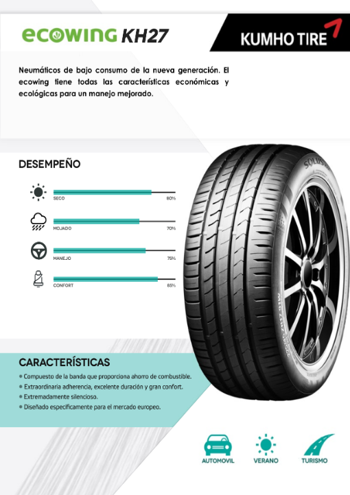 Llanta Kumho 155/70R14 77H ECOWING ES01 KH27 KUMHO