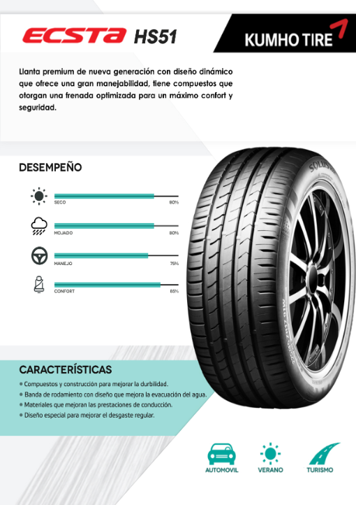 Llanta 205/55R17 Kumho 91V XL ECSTA HS52