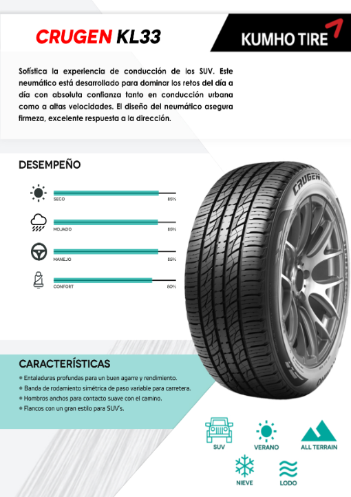 Llanta Kumho 215/65R16 98H CRUGEN PREMIUM KL33 (EO COMPASS, PATRIOT)