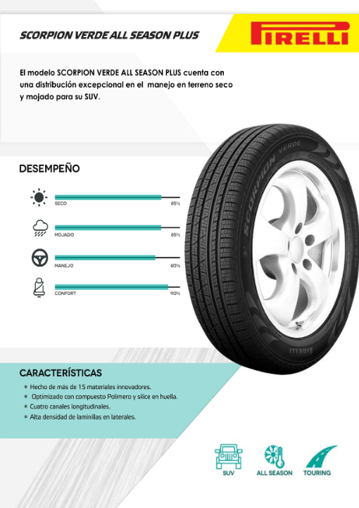 Llanta Pirelli 235/45R20 100V SCORPION VERDE
