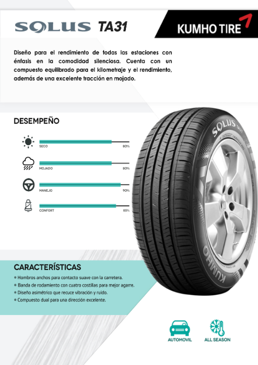 Llanta 205/60R16 Kumho 92H SOLUS TA31