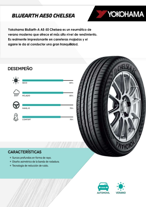 Llanta 185/55R16 Yokohama 87H BLUEARTH AE50
