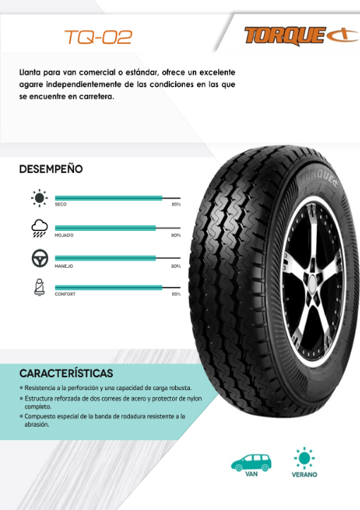 Llanta Torque 195R15C 106/104R 8PR TQ-02 | Envío Gratis a Todo México ...